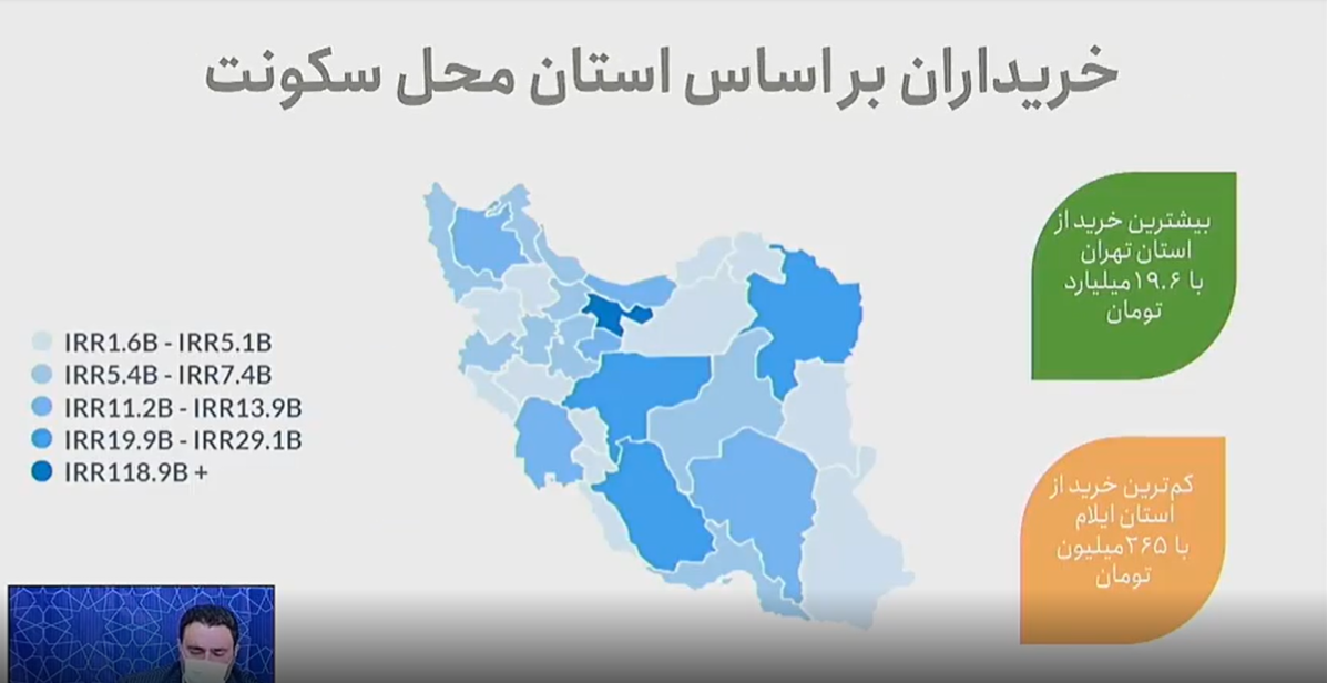 دست ایستاده کوتاه کاغذ تخت