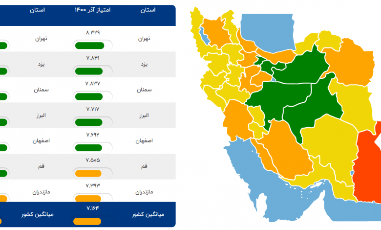 دست ایستاده کوتاه کاغذ تخت