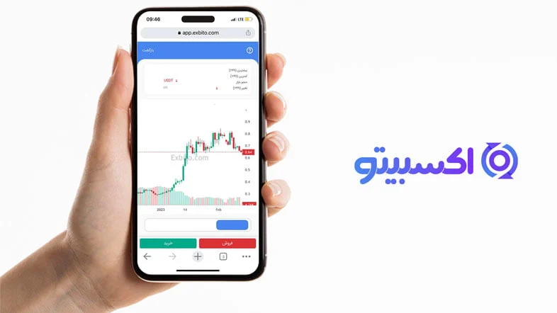 ارز دیجیتال | صرافی