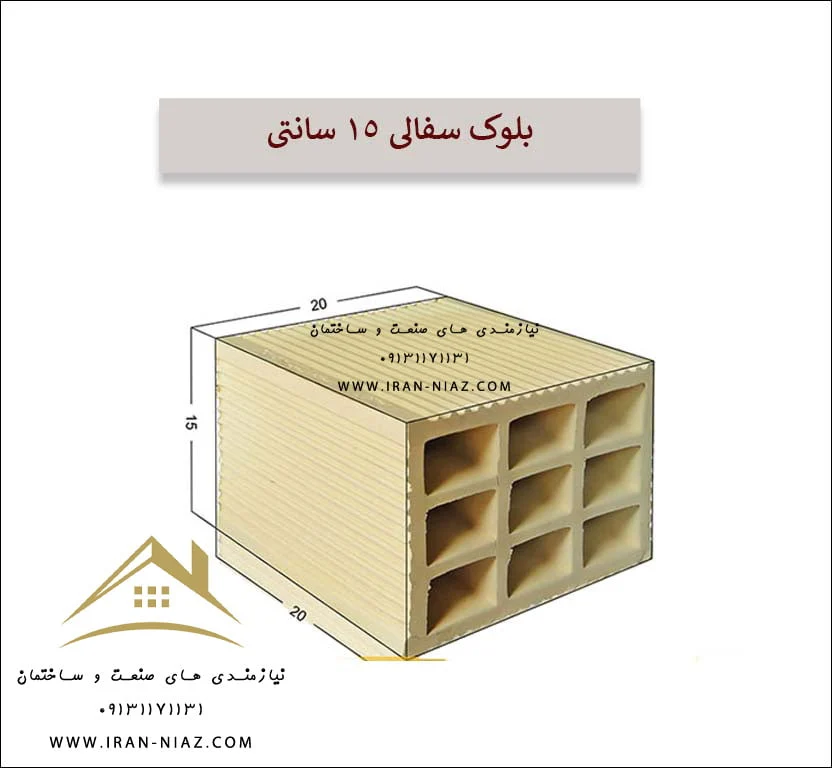 کارخانه