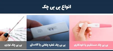 رسانه سلامت و دانش