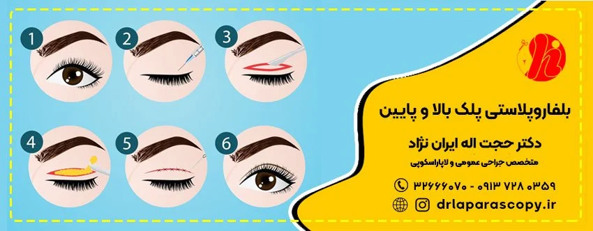 رسانه سلامت و دانش