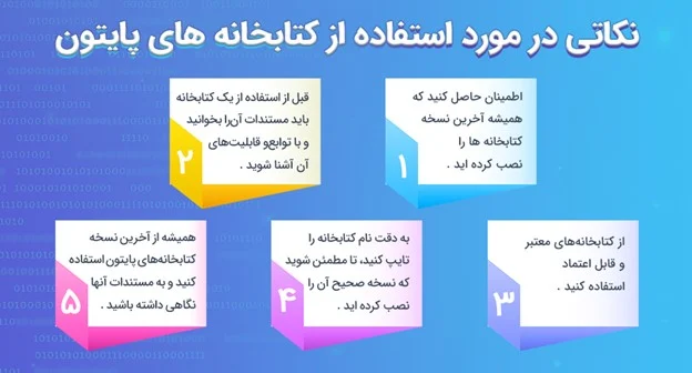 آموزش | کتاب | کتابخانه آموزش | کتاب | کتابخانه