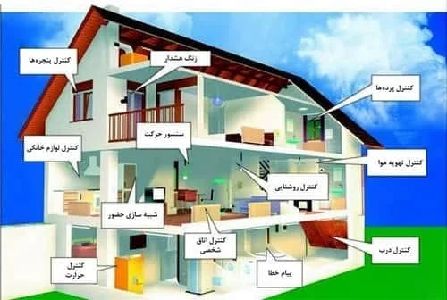 رسانه عمومی