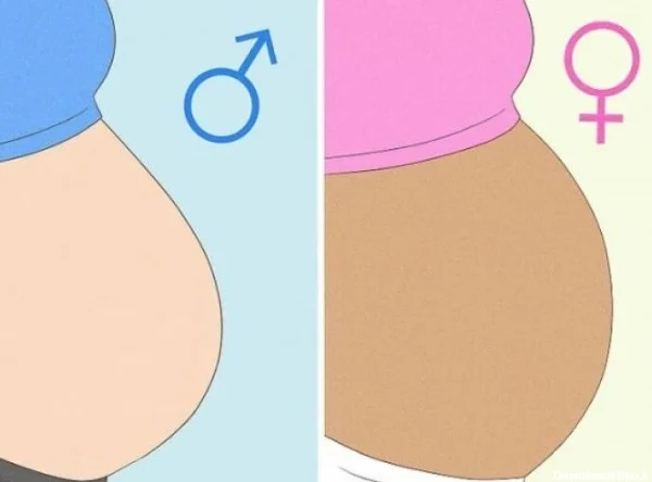 Symptoms of one hundred percent male fetuses in the first month
