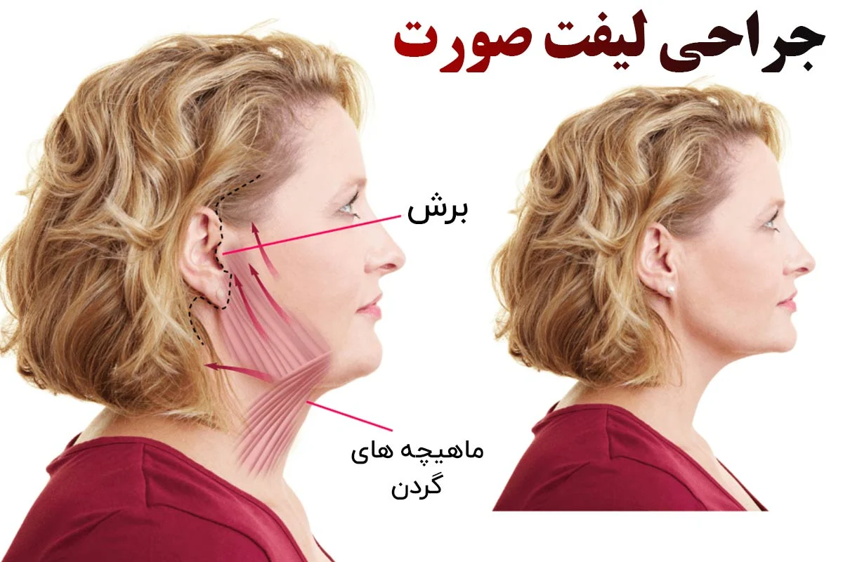 رسانه سلامت و دانش