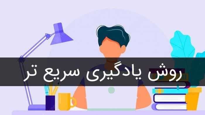 انگلیس | انگلیسی | زبان انگلیسی