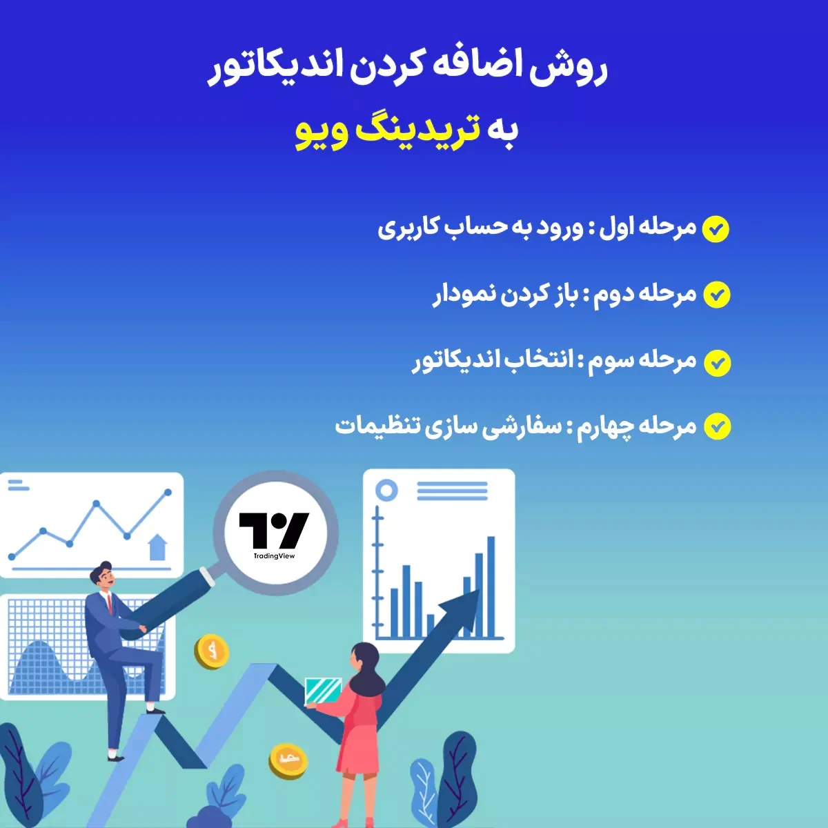 ترید ترید