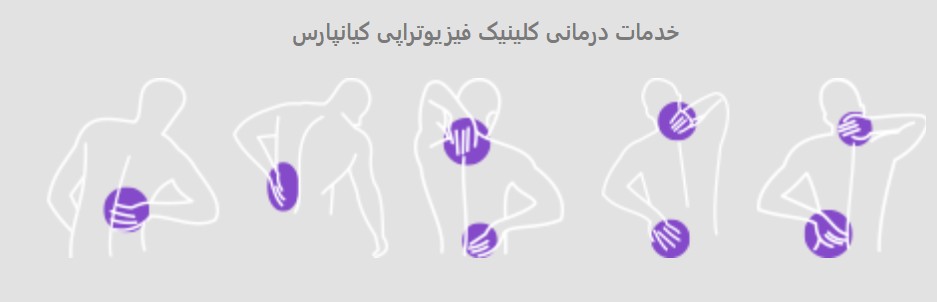 اهواز، کیانپارس، خیابان مهرشرقی، مجتمع پزشکی مهر طبقه سوم 