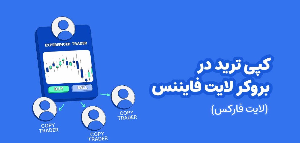 بروکر | ترید | تریدر