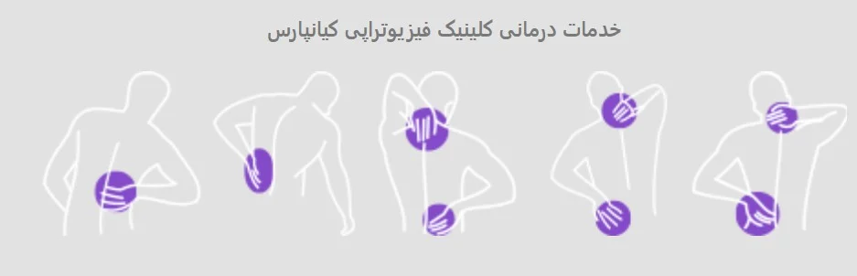 اهواز، کیانپارس، خیابان مهرشرقی، مجتمع پزشکی مهر طبقه سوم