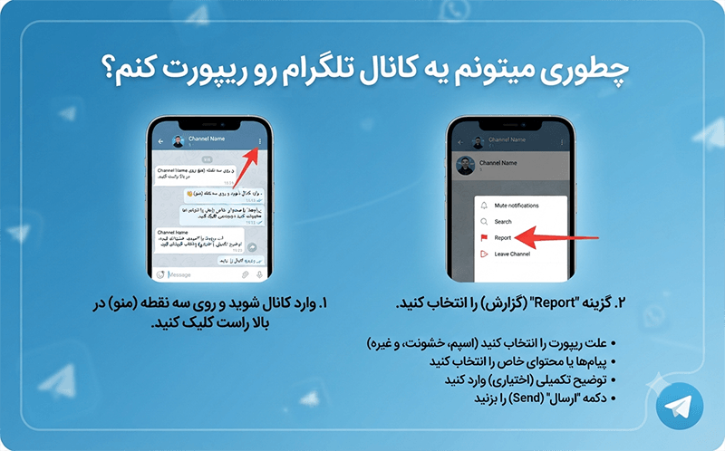 تلگرام | فضای مجازی تلگرام | فضای مجازی